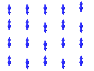 illustration of a mean field example : 2d Ising problem
